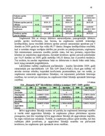 Diplomdarbs 'Apgrozāmo līdzekļu vadīšana tirdzniecības uzņēmumos', 42.