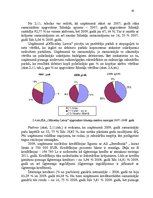Diplomdarbs 'Apgrozāmo līdzekļu vadīšana tirdzniecības uzņēmumos', 45.