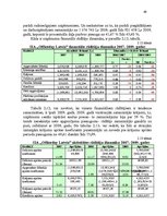Diplomdarbs 'Apgrozāmo līdzekļu vadīšana tirdzniecības uzņēmumos', 46.