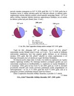 Diplomdarbs 'Apgrozāmo līdzekļu vadīšana tirdzniecības uzņēmumos', 50.
