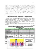 Diplomdarbs 'Apgrozāmo līdzekļu vadīšana tirdzniecības uzņēmumos', 53.