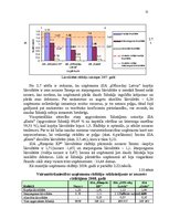 Diplomdarbs 'Apgrozāmo līdzekļu vadīšana tirdzniecības uzņēmumos', 55.
