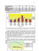 Diplomdarbs 'Apgrozāmo līdzekļu vadīšana tirdzniecības uzņēmumos', 58.
