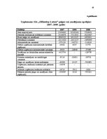 Diplomdarbs 'Apgrozāmo līdzekļu vadīšana tirdzniecības uzņēmumos', 69.