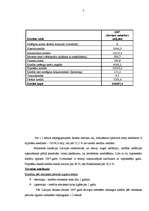 Referāts 'Kredīta nodrošinājuma problēmas Latvijā', 7.