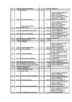 Biznesa plāns 'Fitnesa kluba atvēršanas projekts', 8.