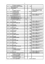 Biznesa plāns 'Fitnesa kluba atvēršanas projekts', 11.