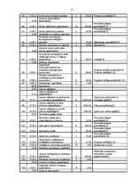 Biznesa plāns 'Fitnesa kluba atvēršanas projekts', 12.