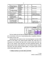 Biznesa plāns 'Fitnesa kluba atvēršanas projekts', 17.