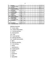 Biznesa plāns 'Fitnesa kluba atvēršanas projekts', 23.