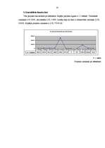 Biznesa plāns 'Fitnesa kluba atvēršanas projekts', 24.