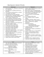 Prakses atskaite 'Izglītības iestādes stratēģija', 4.