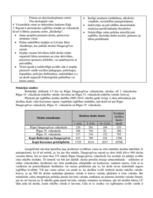 Prakses atskaite 'Izglītības iestādes stratēģija', 5.