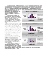 Prakses atskaite 'Izglītības iestādes stratēģija', 7.