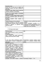 Referāts 'Īstermiņa aizdevumi', 23.