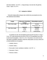 Diplomdarbs 'Nieres audzēju morfoloģiskie varianti un stadiju ietekmējošie faktori', 31.