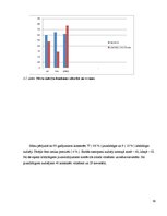 Diplomdarbs 'Nieres audzēju morfoloģiskie varianti un stadiju ietekmējošie faktori', 39.