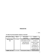 Diplomdarbs 'Nieres audzēju morfoloģiskie varianti un stadiju ietekmējošie faktori', 57.