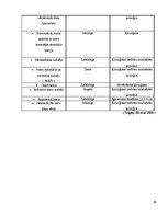 Diplomdarbs 'Nieres audzēju morfoloģiskie varianti un stadiju ietekmējošie faktori', 60.
