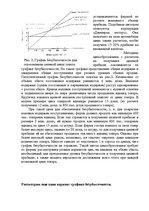 Konspekts 'Цены и ценообразование', 3.