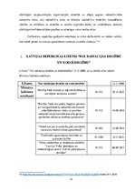 Referāts 'Radiācijas drošība Latvijā', 14.