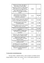 Referāts 'Radiācijas drošība Latvijā', 15.