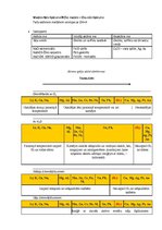 Konspekts 'Metālu un to savienojumu ķīmiskās īpašības', 2.