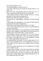 Diplomdarbs 'Kokvilnas un poliamīda šķiedru auduma izstrādāšanas tehnoloģiskās īpašības', 11.