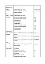 Diplomdarbs 'Kokvilnas un poliamīda šķiedru auduma izstrādāšanas tehnoloģiskās īpašības', 53.