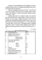 Diplomdarbs 'Kokvilnas un poliamīda šķiedru auduma izstrādāšanas tehnoloģiskās īpašības', 62.