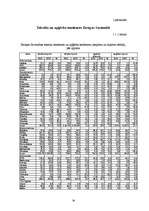 Diplomdarbs 'Kokvilnas un poliamīda šķiedru auduma izstrādāšanas tehnoloģiskās īpašības', 78.