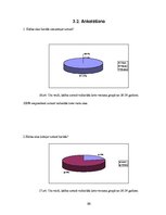 Referāts 'Vistas un paipalas olas', 22.