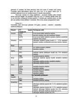 Referāts 'Pārkāpumi reklāmas jomā, to analīze', 10.