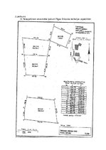 Referāts 'Īpašuma atsavināšana sabiedrības interesēs un tās pielietošana Latvijā', 34.