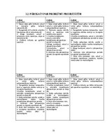 Referāts 'Aprūpes plāns pacientam ar gūžas locītavas osteoartrītu', 19.