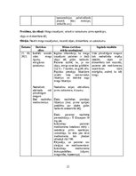 Referāts 'Aprūpes plāns pacientam ar gūžas locītavas osteoartrītu', 22.