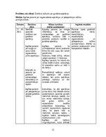 Referāts 'Aprūpes plāns pacientam ar gūžas locītavas osteoartrītu', 23.