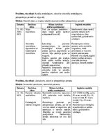 Referāts 'Aprūpes plāns pacientam ar gūžas locītavas osteoartrītu', 26.