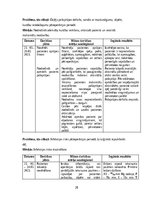 Referāts 'Aprūpes plāns pacientam ar gūžas locītavas osteoartrītu', 28.