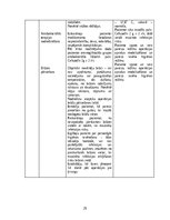 Referāts 'Aprūpes plāns pacientam ar gūžas locītavas osteoartrītu', 29.