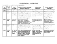 Referāts 'Aprūpes plāns pacientam ar gūžas locītavas osteoartrītu', 32.
