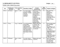 Referāts 'Aprūpes plāns pacientam ar gūžas locītavas osteoartrītu', 34.