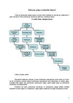 Referāts 'Peļņa un tās analīze', 5.