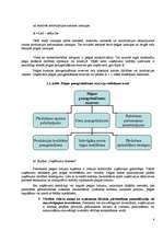 Referāts 'Peļņa un tās analīze', 8.