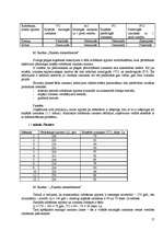 Referāts 'Peļņa un tās analīze', 17.