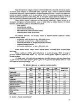 Referāts 'Peļņa un tās analīze', 20.