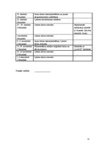 Prakses atskaite 'Ievadprakses atskaite', 10.