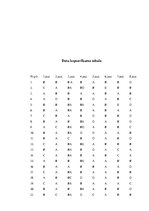 Referāts 'Ķermeņa valodas nozīme saskarsmē', 12.