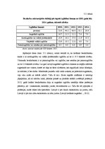 Referāts 'Bezdarba problēmas Latvijā', 16.