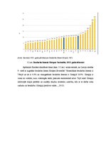 Referāts 'Bezdarba problēmas Latvijā', 17.
